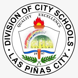 schools division office quezon city address|A Short Primer on How the Quezon City Public Education System is Org.